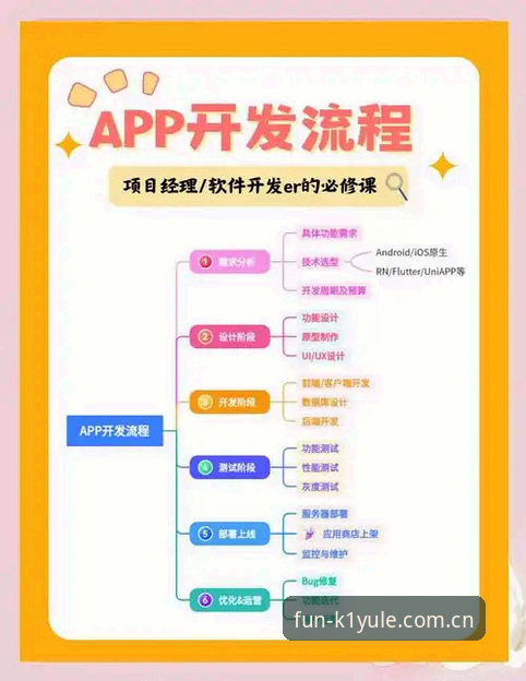 k1娱乐线上娱乐 k1娱乐平台最新版下载安装操作教程:从入门到精通的全流程指南
