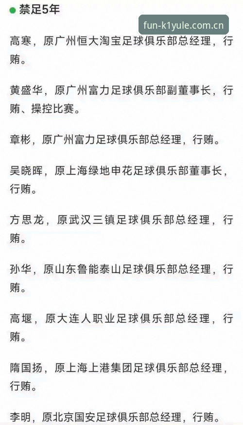 k1娱乐平台入口安卓版 中国足协第三批禁足名单详解:65人受罚,行业整顿进入深水区